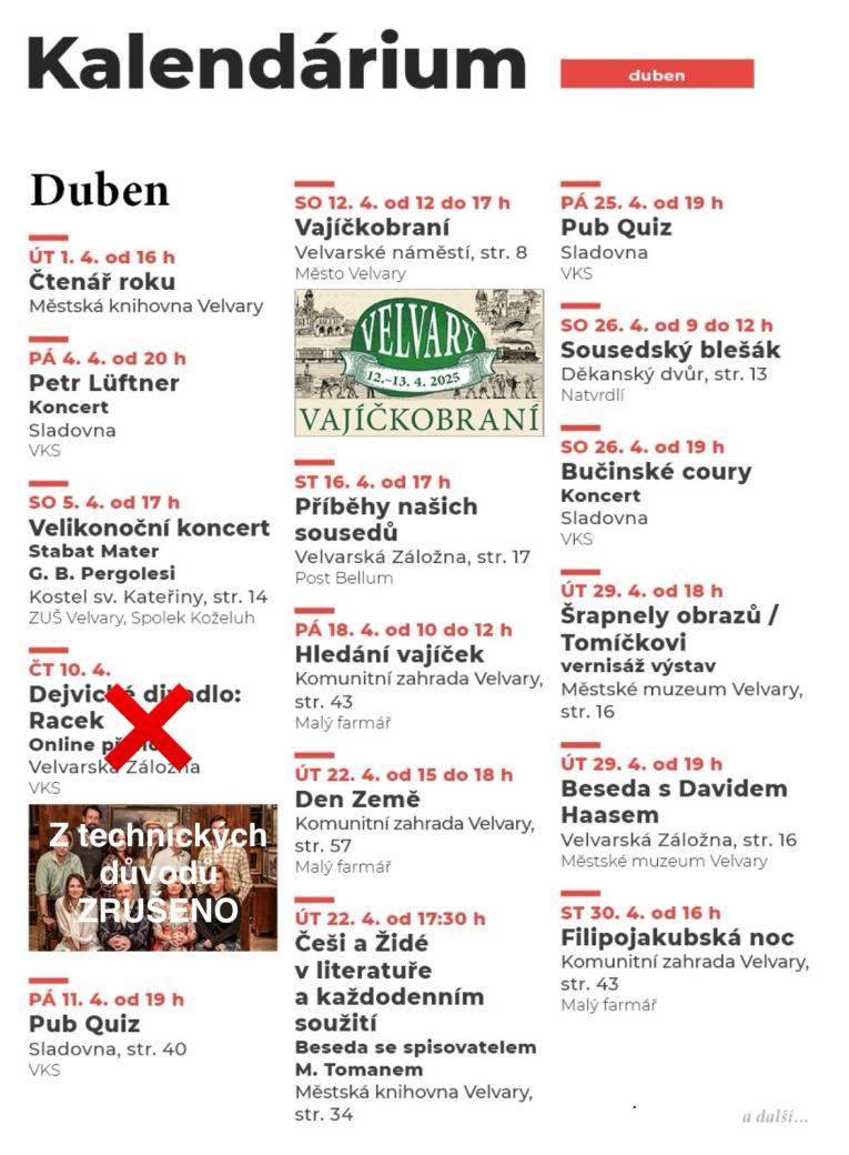 Velvary Open 2021