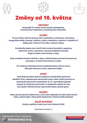 Změny od 10. května - rozvolnění opatření 1