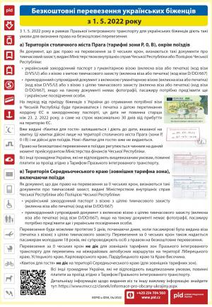Info