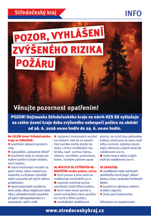 riziko požáru