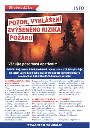 riziko požáru
